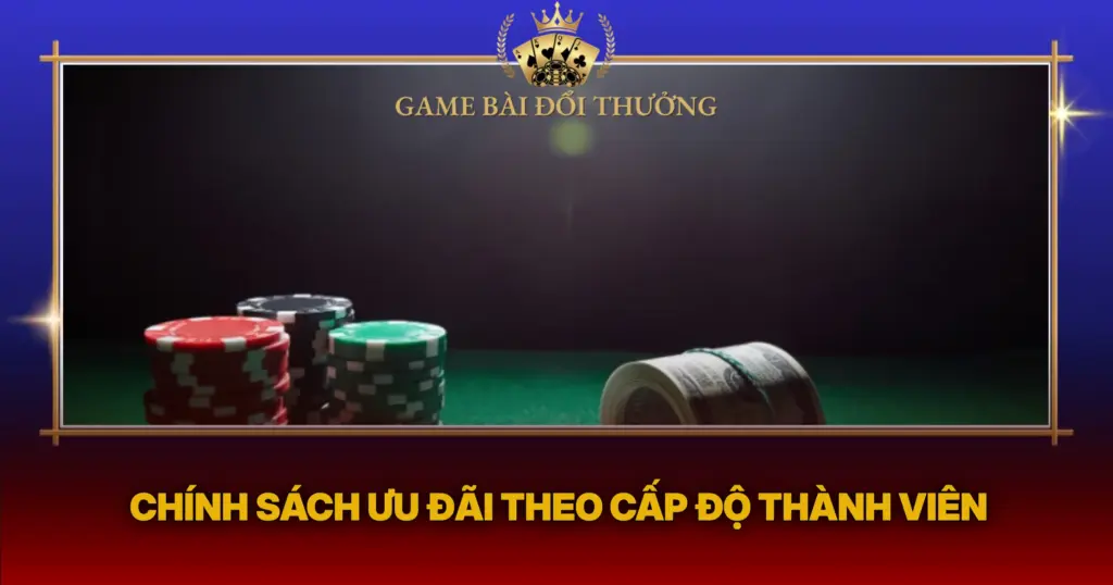 Chinh Sach Uu Dai Theo Cap Do Thanh Vien