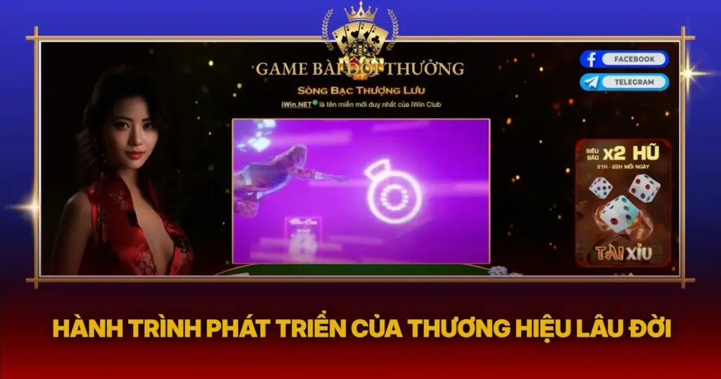 Hanh Trinh Phat Trien Cua Thuong Hieu Lau Doi